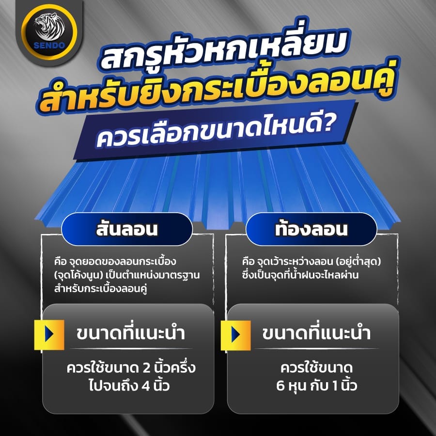 สกรูหัวหกเหลี่ยม