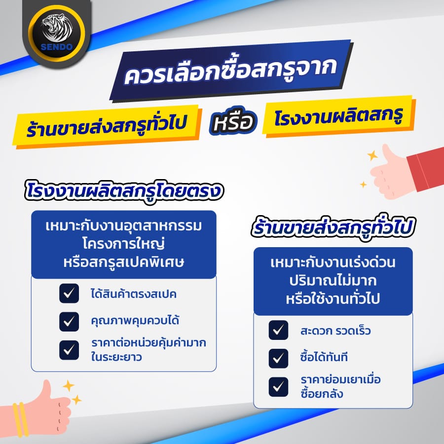 โรงงานผลิตสกรู